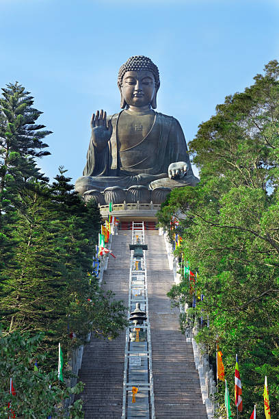 <h2>Bhutan Tour</h2>